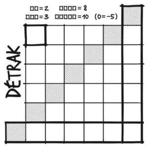 Detrak-recharge