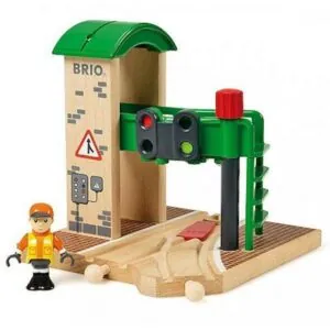 STATION DE CONTROLE ET D'AIGUILLAGE - BRIO