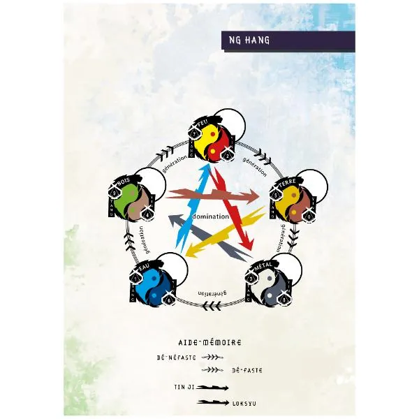 LES CHRONIQUES DE L’ETRANGE – Livre de base