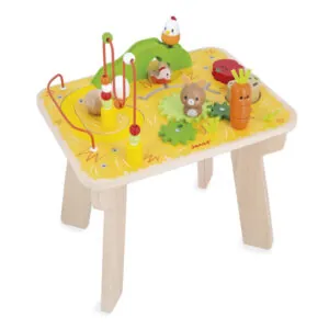 TABLE D ACTIVITES FERME - JANOD