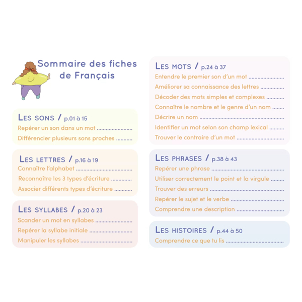 CHEVALET MATHEMATIQUES ET FRANCAIS GS/CP/CE1 - ETOILIUM – Image 3
