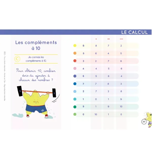 CHEVALET MATHEMATIQUES ET FRANCAIS GS/CP/CE1 - ETOILIUM – Image 4